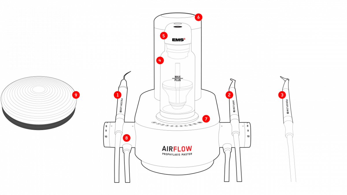 AIRFLOW Prophylaxis Master - комбинированный профилактический аппарат, 3 наконечника.png