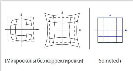 sometech4.jpg